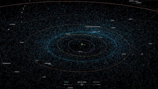 Watch comets, asteroids LIVE in our galaxy, courtesy NASA; here is how to